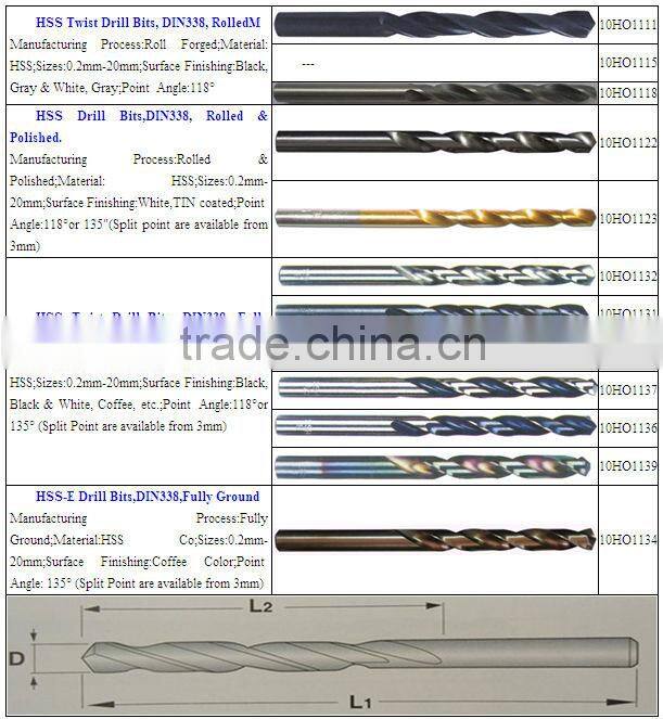 HSS Twist Drill Bits, DIN338, Rolled.