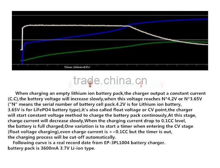 2016 AU plug SAA certification golf cart Wholesale 12.6V 16.8v Li-ion Battery Charger EP6012L3