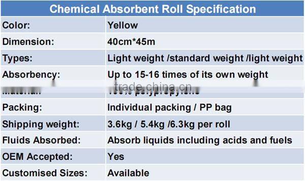 100% PP yellow Hazchem/chemical Absorbent Rolls