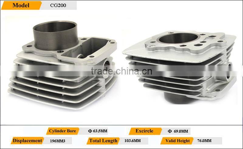 2015 New Hot SALE 200cc/250cc Three Wheel Motorcycle Parts