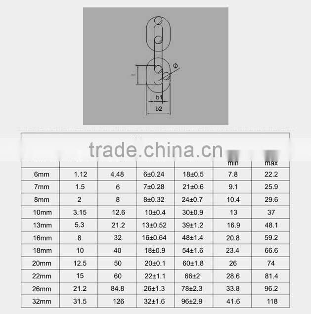 drop forged hardware alloy steel/carbon steel lifting hoist 80G chain