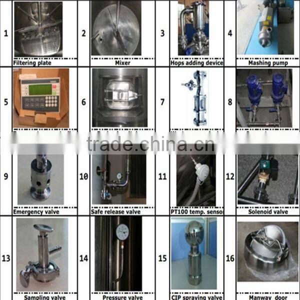 professional micro brewey equipment for sale beer equipment manufacturer