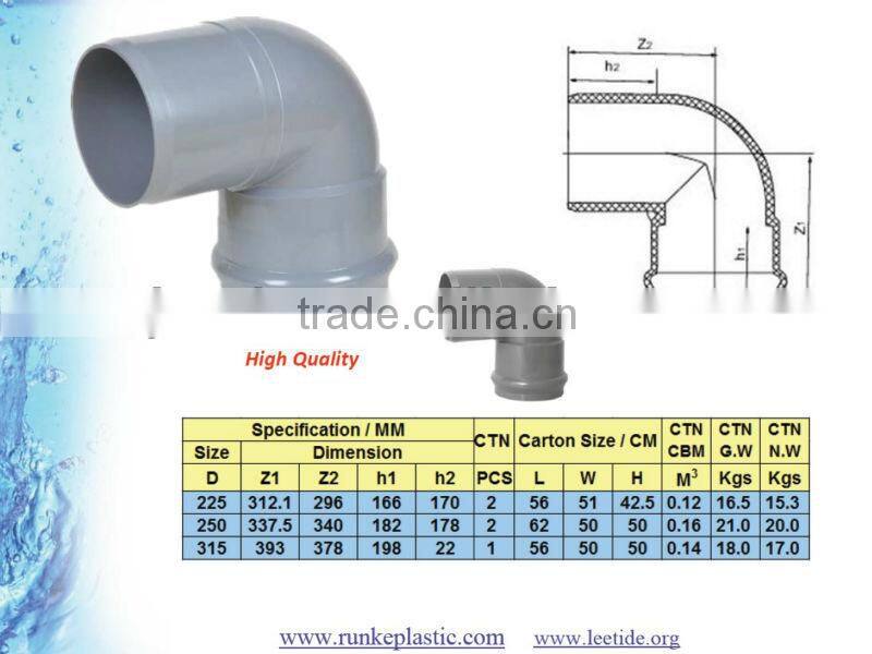 PVC Pipe Fitting Rubber Joint DIN Standard PN10