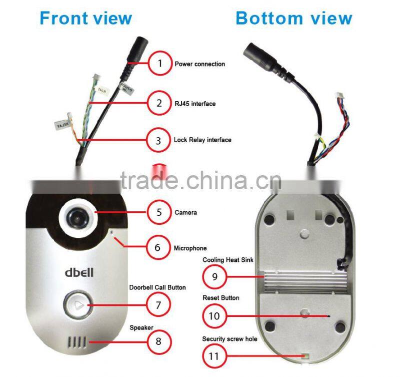 New Version IP Wifi Intercom Door phone