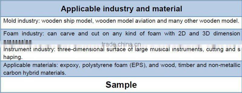 Gear transmission 1325 woodworking machinery / cnc wood carving machine