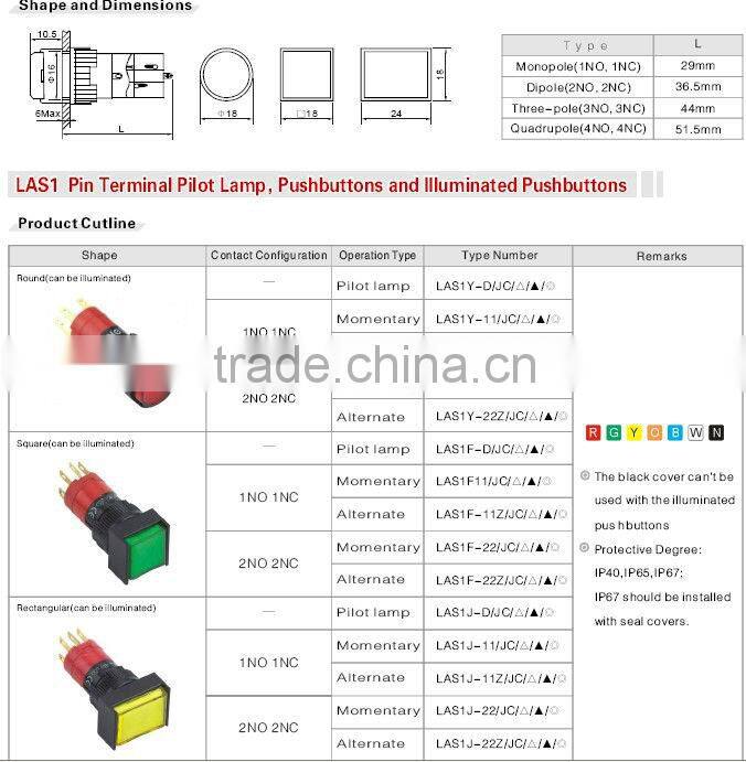 ONPOW Push button switch(LAS1 Series,Dia.16mm,UL,CE,ROHS,REECH,IP65,Anti vandal)