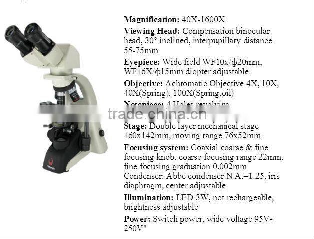 Biological Microscope