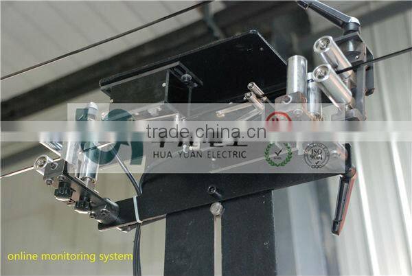 aluminum enamel el wirechina top seller alibaba