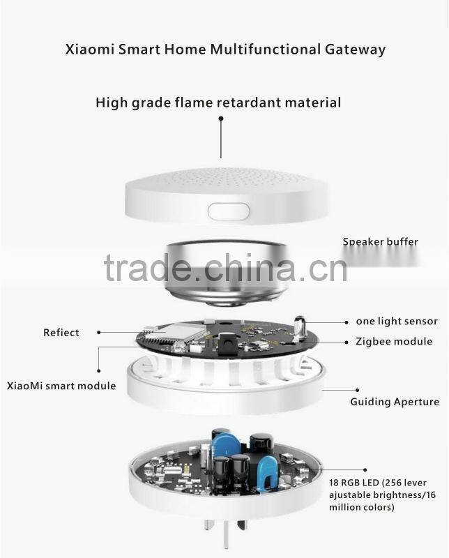 Original Xiaomi Smart Home Kit Gateway Door Window Sensor Human Body Sensor Wireless Switch Smart Devices Sets