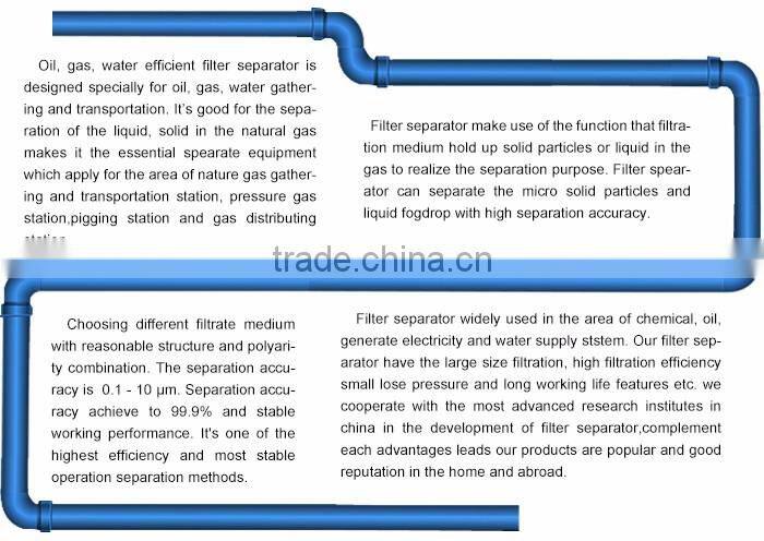 stainless steel three phase separator filter separator