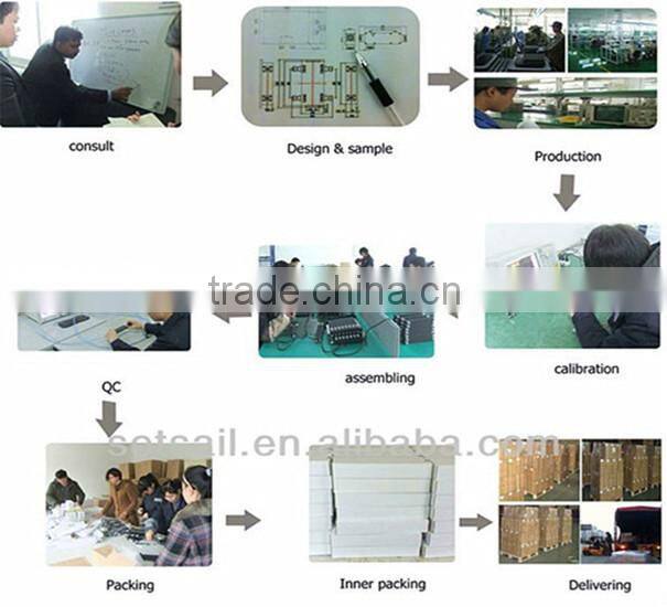 Wide Frequency 400-2500MHz RF Two Way Power Divider/Splitter China manufacture