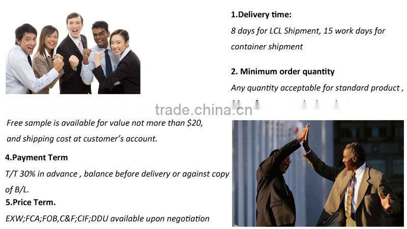 ISO CE SGS metal mesh pleat and panel filter