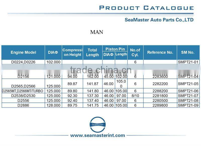 Piston For MAN D2886 Engine piston OEM 2289800