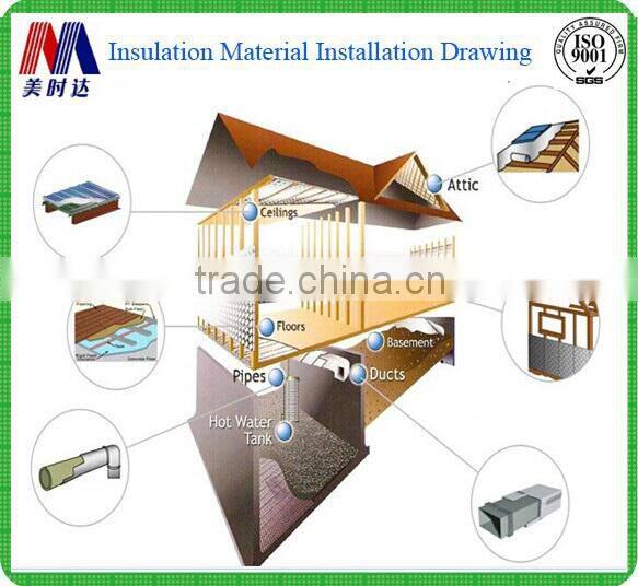 aluminum facing scim paper material