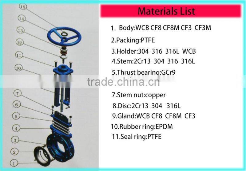Rising stem flange type stainless steel knife gate valve
