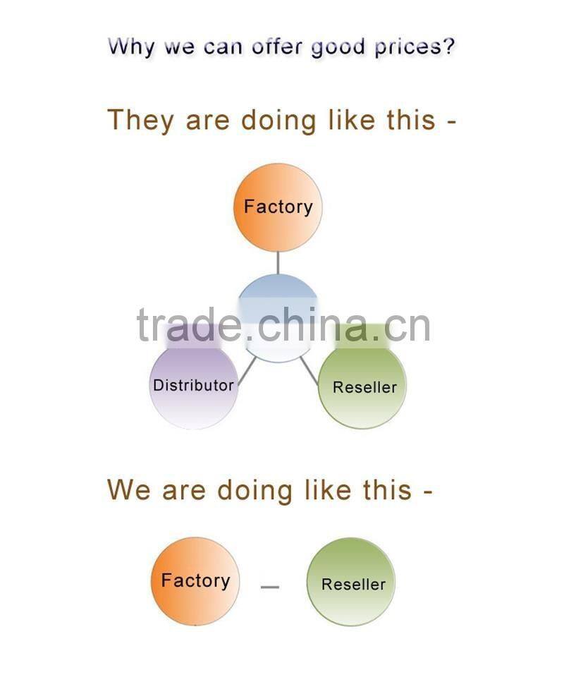 CDT CO2 Carboxy therapy /CO2 Carboxytherapy carboxy therapy equipment