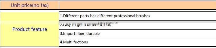 Makeup brushes manufacturers china, professional make up brushes