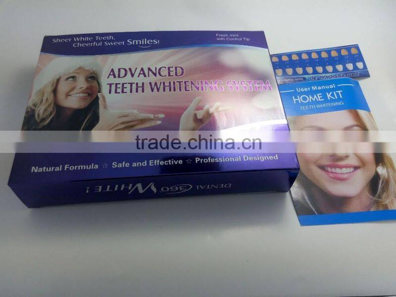 Private Labelling Teeth Whitening Strips Customized Teeth Whitening Gel Strips