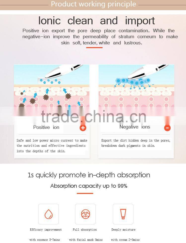 Facial massage facial brush high technology fast clean