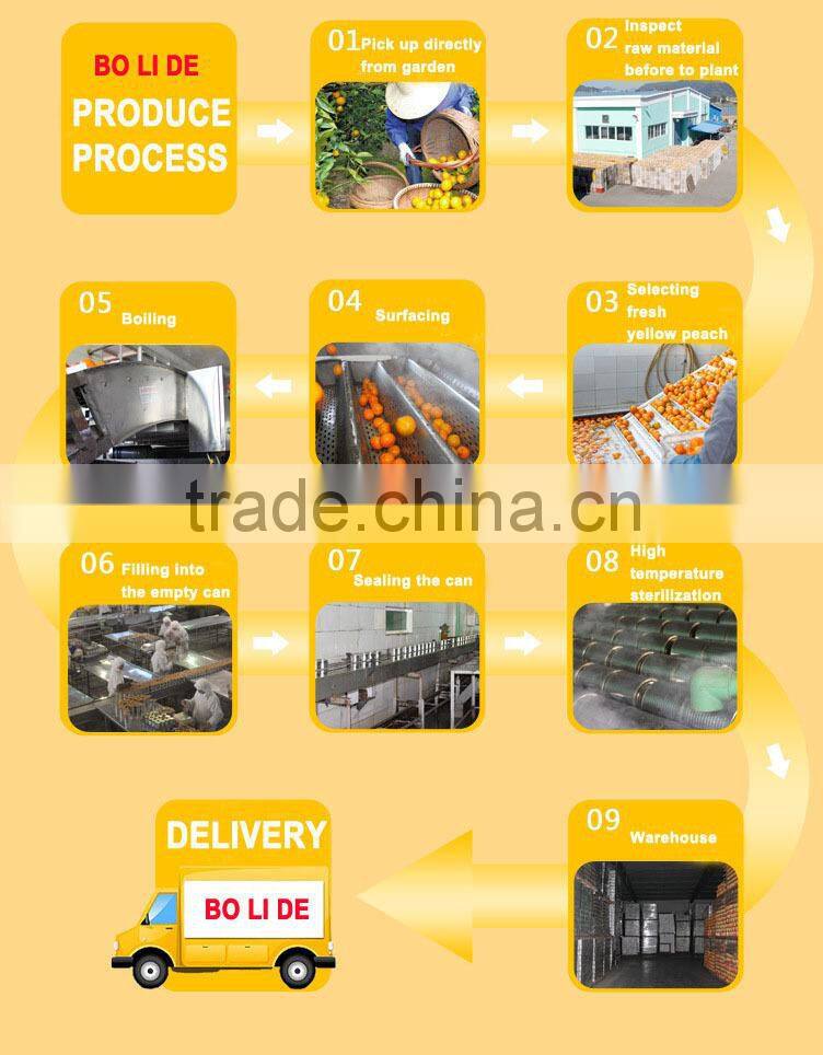 canned fruit food yellow peach halves in syrup