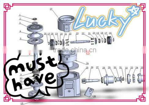 Wood pellet machine wearing parts/KL series wood pellet machine with new design