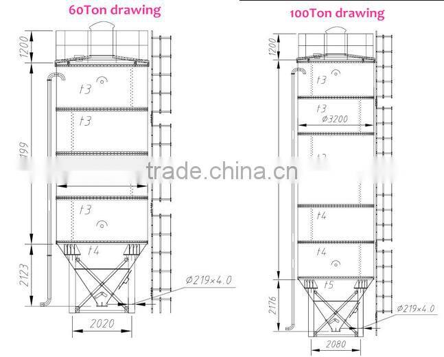 poultry meat bone meal storage silo