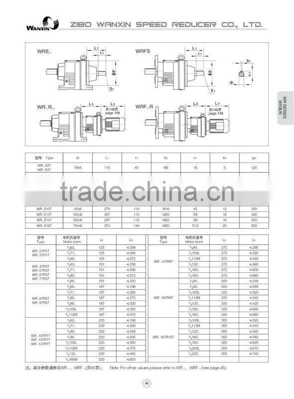 R series helical coaxial electric motor speed reducer/ motor reducer 220v