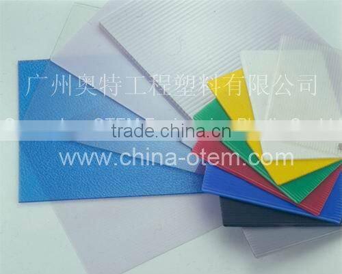 twin-wall polycarbonate sheet