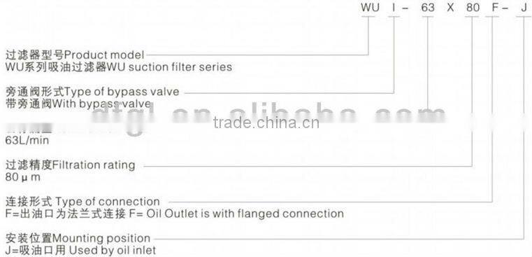 OEM factory manufacture rough filter glass fiber Wu-16*80L-J Suction filter