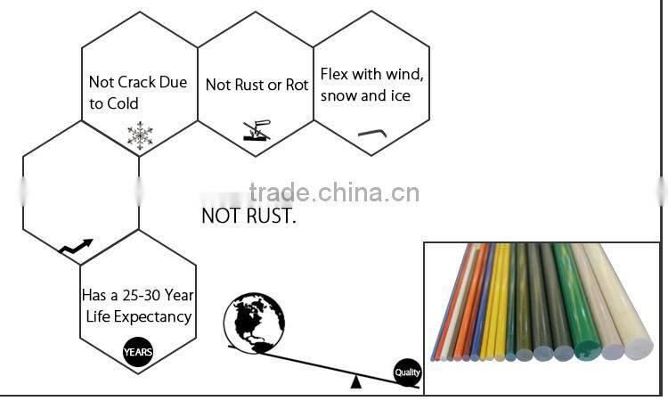 maintenance free cost effective nursery fruit trees