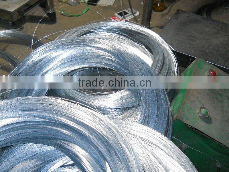 Hot Dipped and Electro Galvanized iron wire