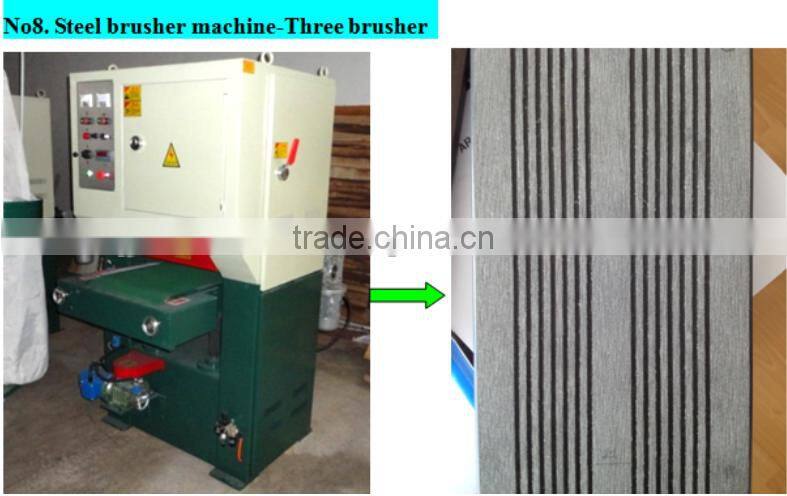 WPC door panel extrusion line/WPC window frame making line/wpc plastic door frame extrusion plant