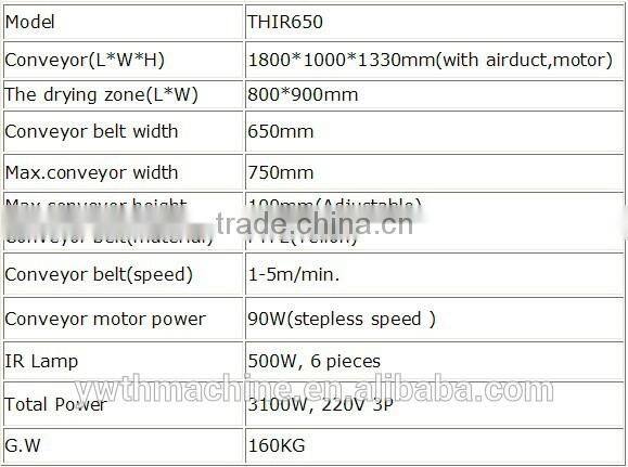 Infrared Tunnel Screen Paint Dryer Machine