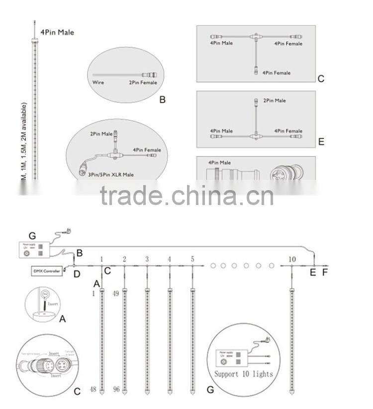 DJ Decoration Led tube light