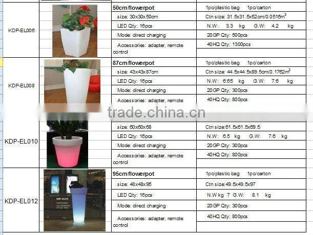 led planter factory led illuminated flower pot