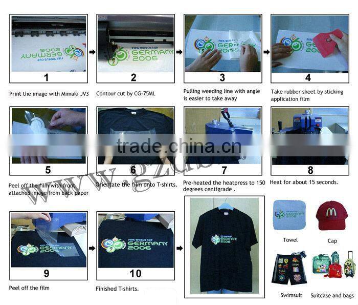 Dark solvent inkjet heat transfer paper