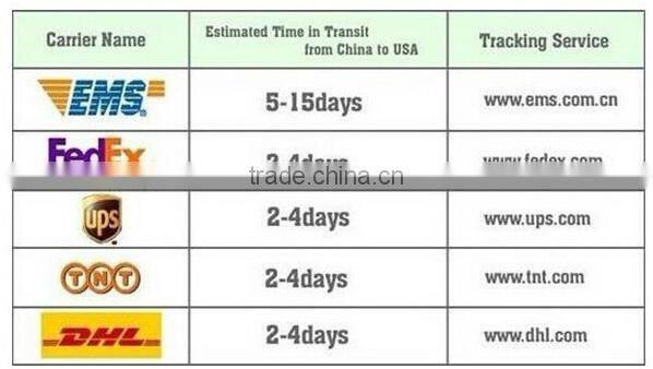 cheap wholesale fashion design canvas bag with digital print