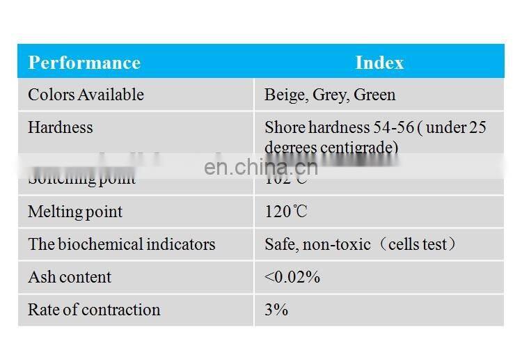 zirkonzahn CAD CAM Digital Dental milling Wax discs