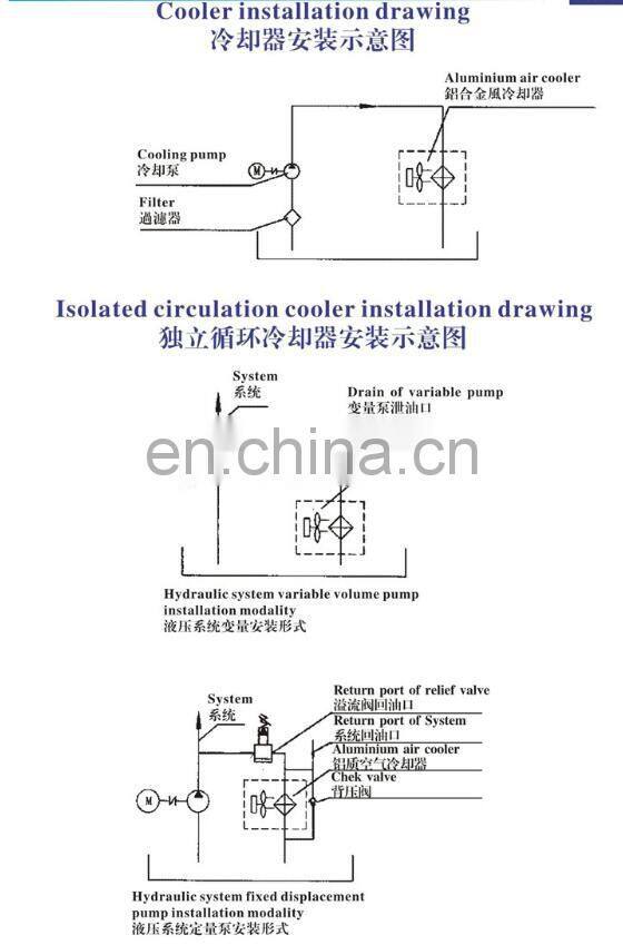 Air-Cooled Oil Cooler Hydraulic Station Black Air Condenser AF1025T-CA Evaporator Unit universal
