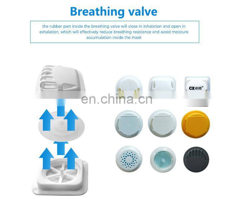 Cheap Price Anti PM2.5 Mask Folding Dust Mask with Exhalation Valve