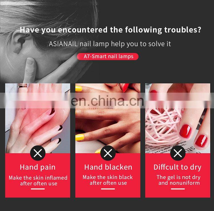 Hot selling new powerful sunshine light 36w dual wave LED nail uv lamp