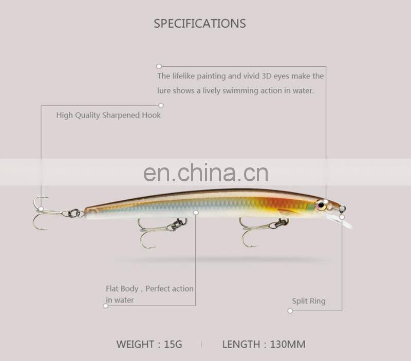 130mm 15g Fishing Lure Hard Minnow Flat Body Longcasting 15 colors Fishing Lure New Arrival Floating Minnow