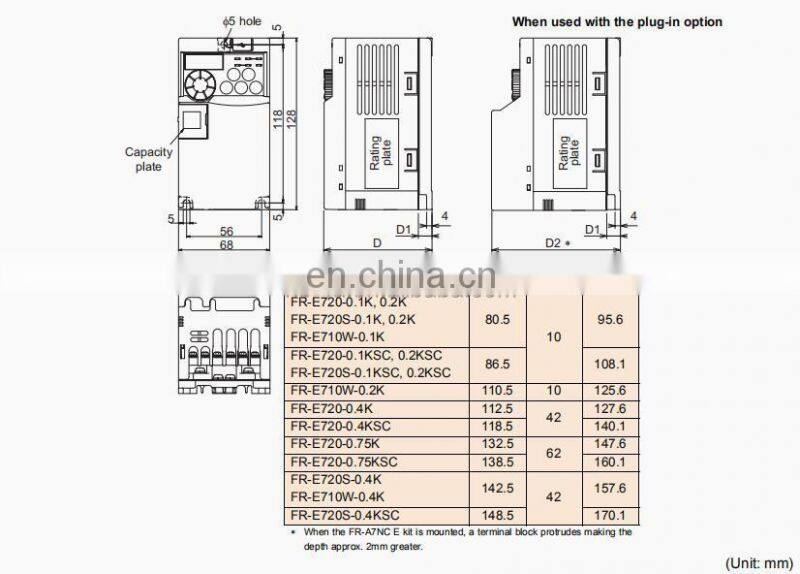 Original FR-E720S-0.75K-CHT Mitsubishi Inverters-FREQROL