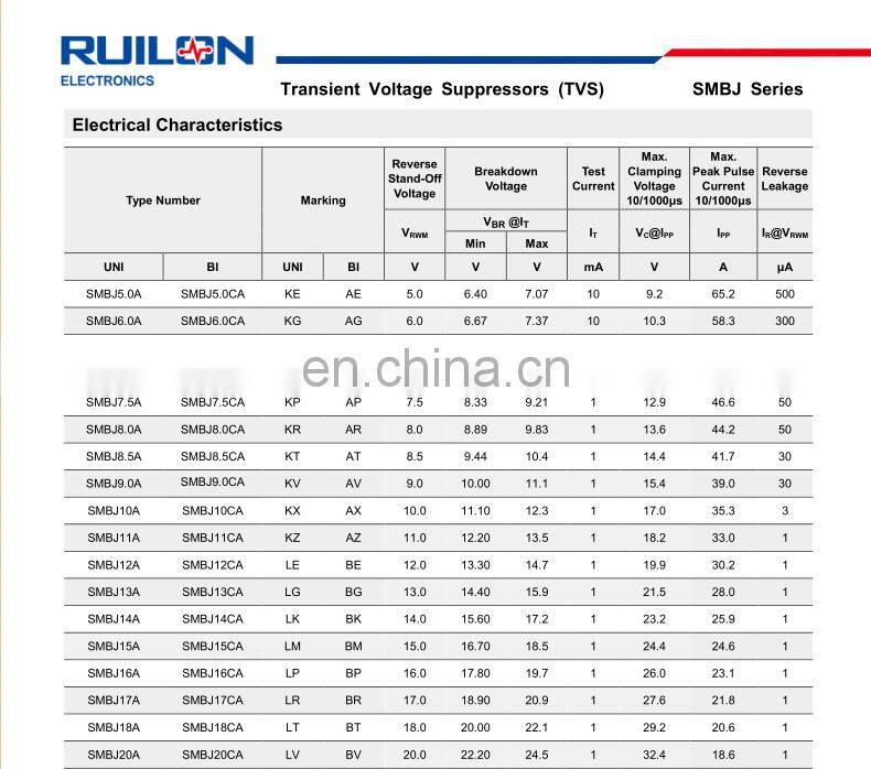 Diode TVS SMBJ45A DO-214AA RUILON