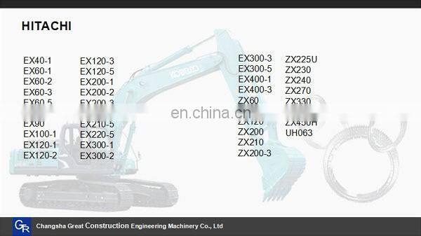 lazy susan turntable bearings