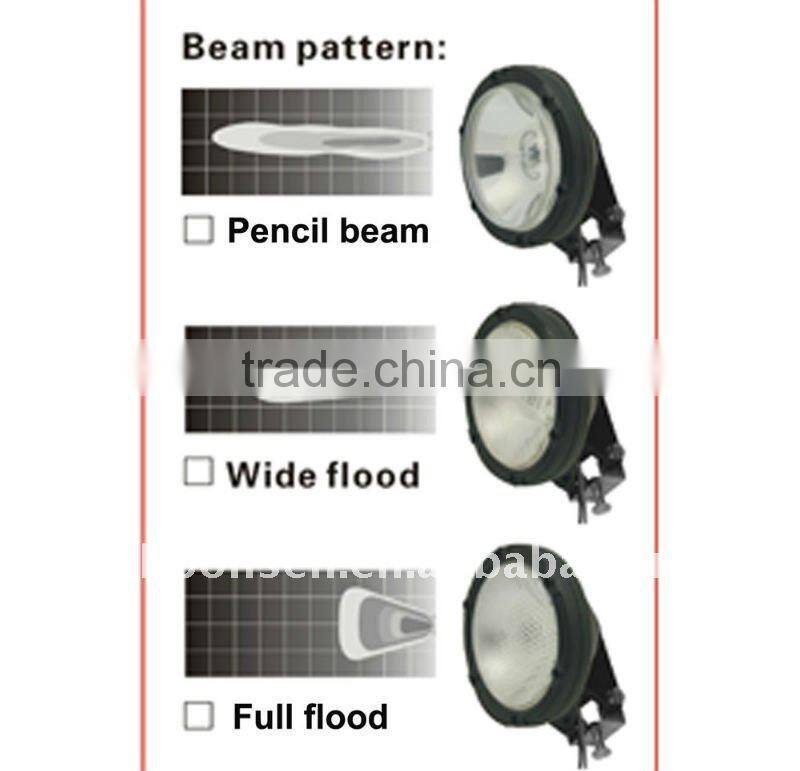 water proof with ballast BOS900 off Truck HID work light