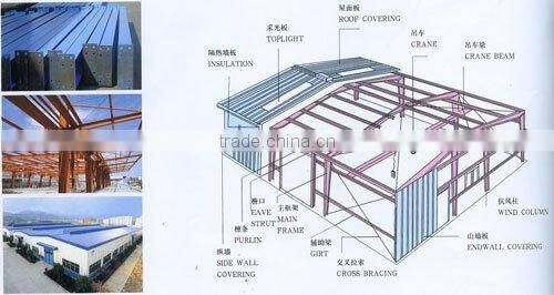 Corrugated steel sheet