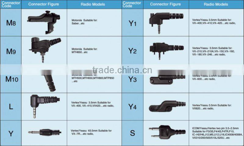 VITAI E14-L G shape single side Earphone for 2way radio