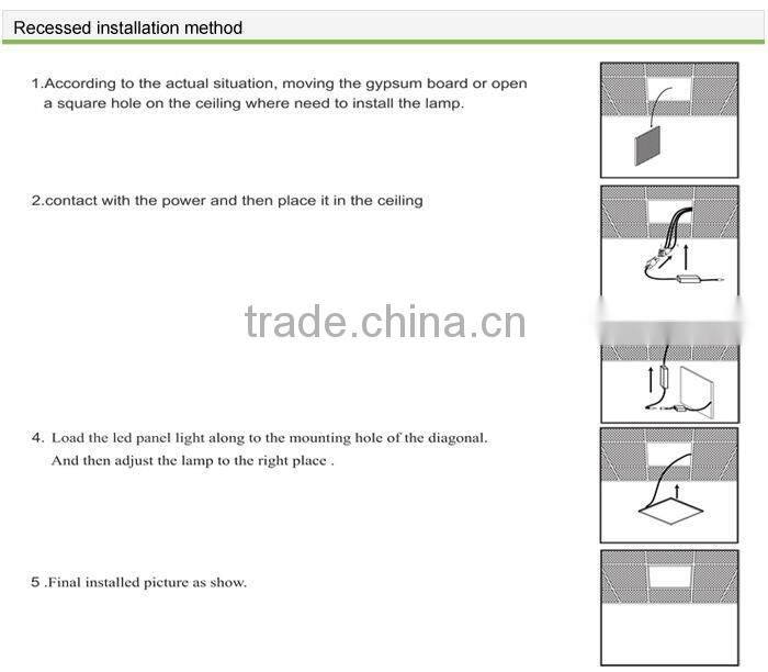 Blue sky design LED ceiling panel light led flat panel ceiling lights TOP SELLING led panel light 600*600