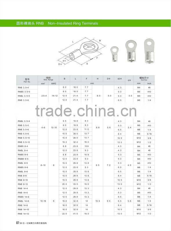 high quality 6-10mm2 RNB Series Non Insulated cable end terminal